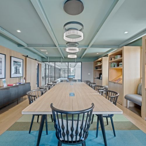 Coworking Meeting table